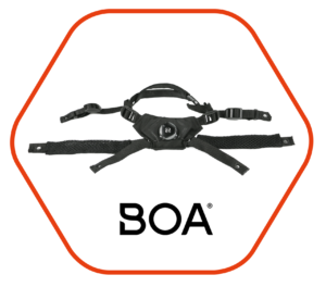 Система регулювання Boa® System